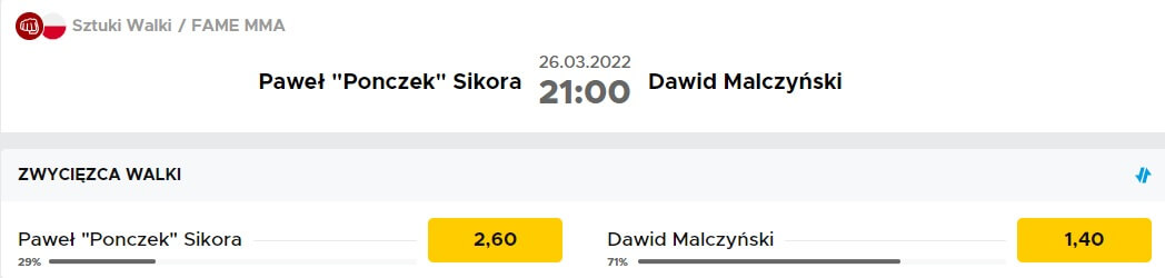 Typy na Ponczek vs Malczyński