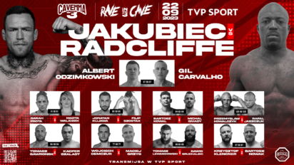 Cave MMA 3 wyniki - kto wygrał?