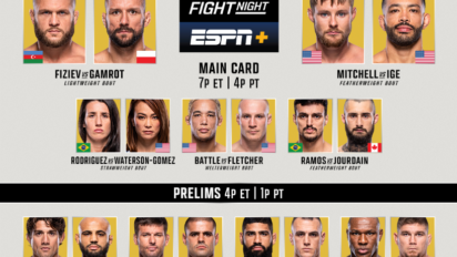 UFC FN: Gamrot vs Fiziev wyniki - kto wygrał?