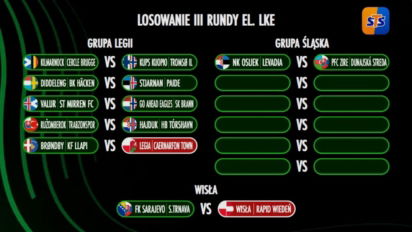 Oto potencjalni rywale polskich klubów w 3. rundzie eliminacji europejskich pucharów