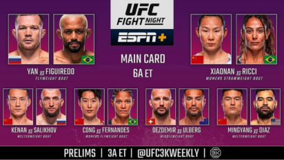 UFC Fight Night: Yan vs Figueiredo wyniki - kto wygrał?