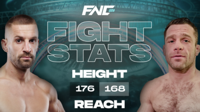 Kto wygrał walkę Polityło vs Sicaja na FNC 21?