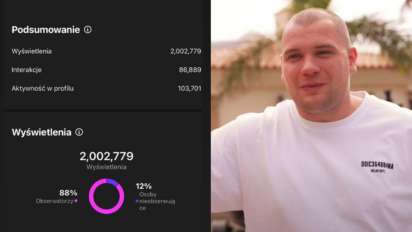 Budda pochwalił się zasięgami! - Afera zadziałała na jego korzyść?