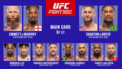 UFC Fight Night: Emmett vs Murphy wyniki - kto wygrał?