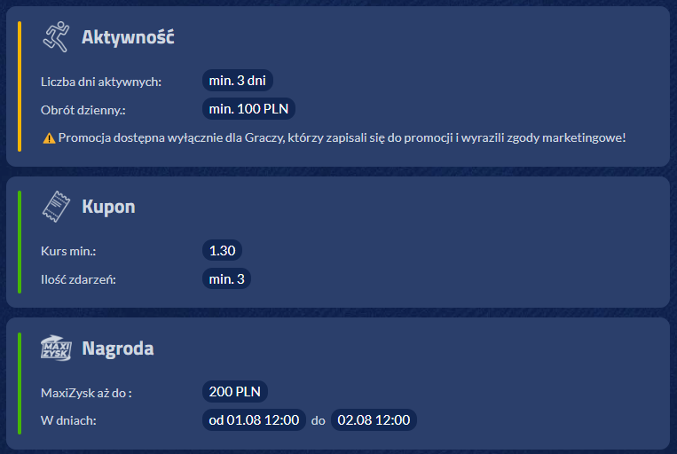 maxizysk zasady