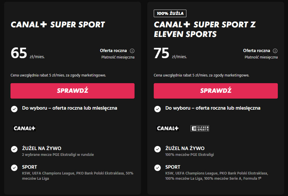 zuzel w canal plus cena