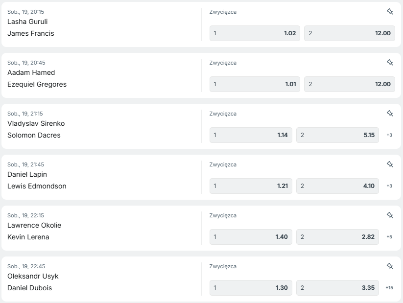 usyk vs dubois superbet kursy