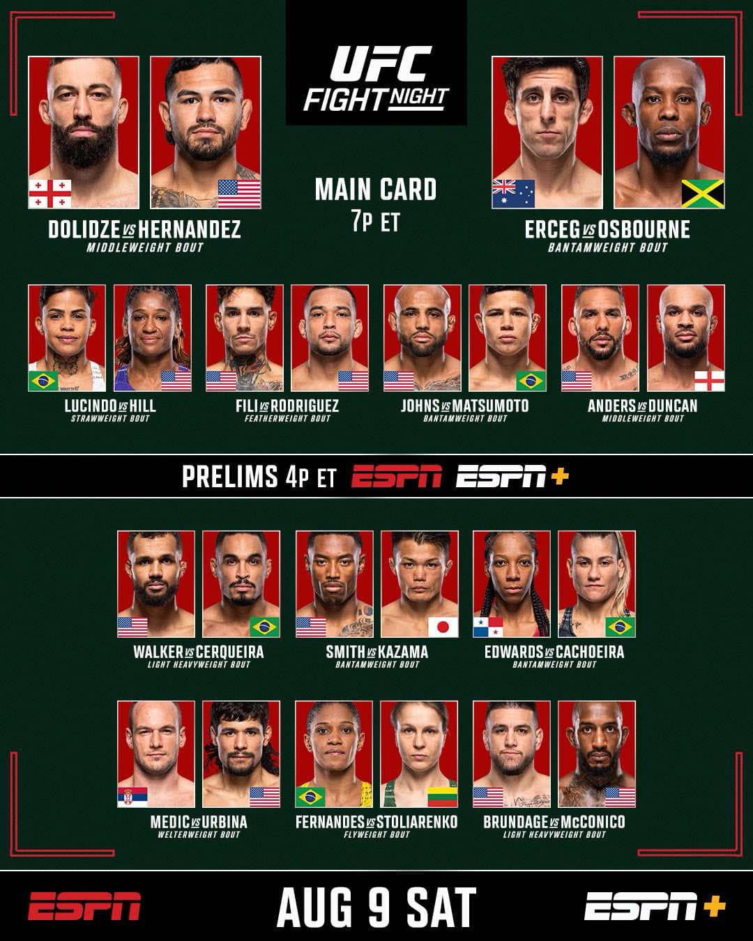 ufc dolidze vs hernandez karta walk