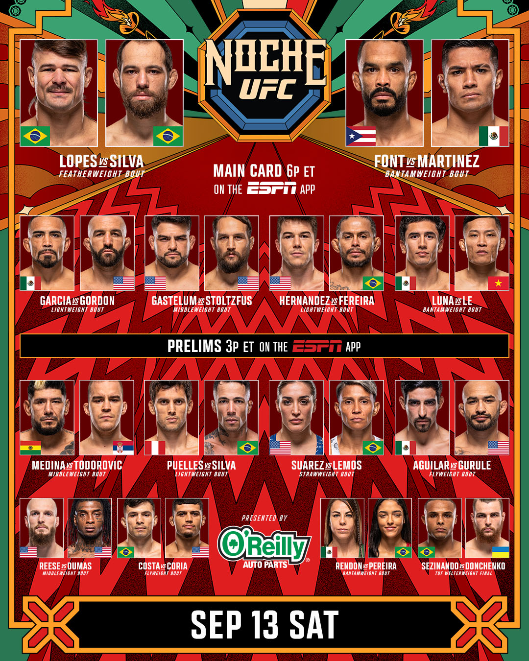 UFC Noche Karta Walk Sprawd Kto Zawalczy 