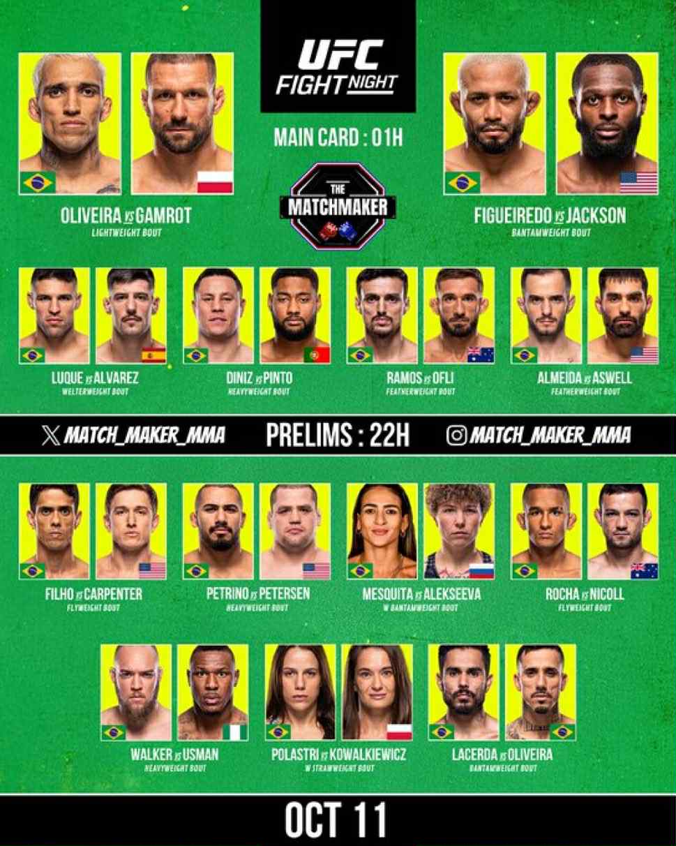 gamrot vs oliveira karta walk