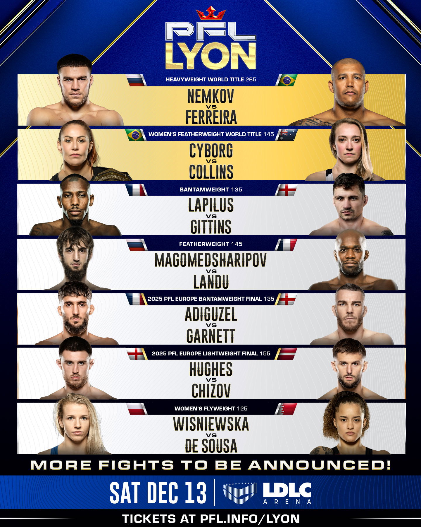 pfl lyon karta walk