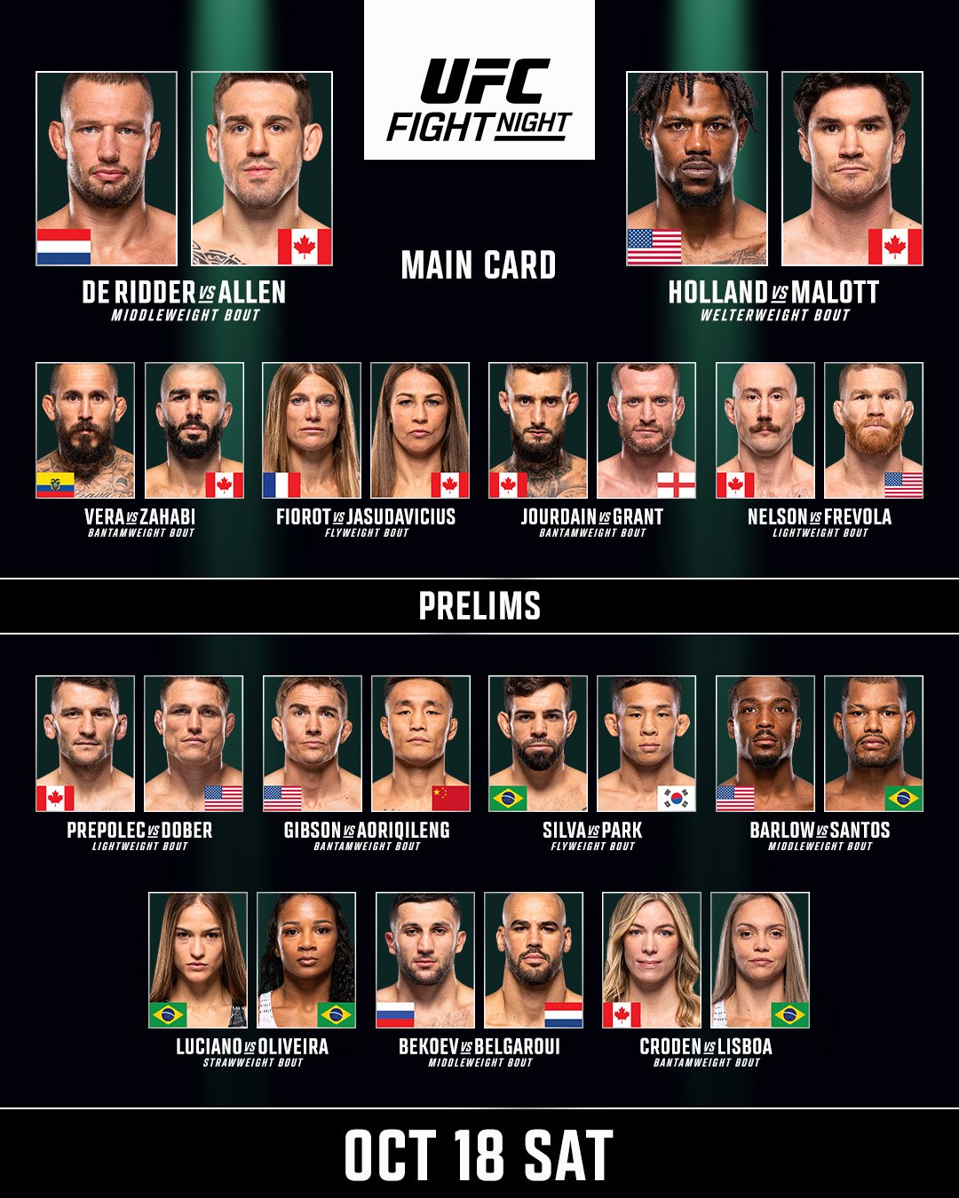ufc de ridder vs allen karta walk