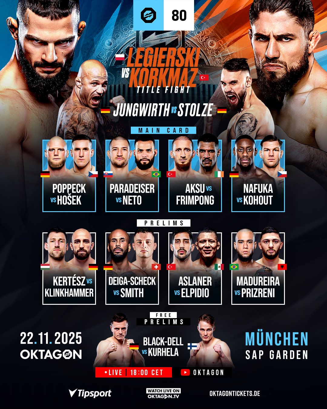 oktagon 80 karta walk