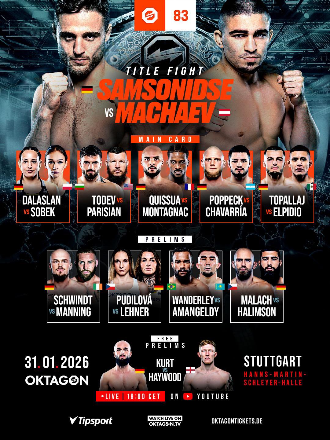 oktagon 83 karta walk