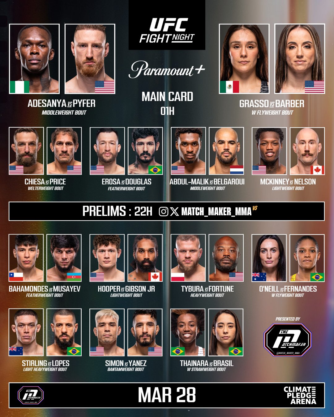 adesanya vs pyfer karta walk