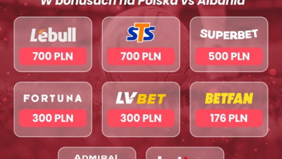 Bukmacherzy rozdają 2910 PLN w bonusach na Polska vs Albania!