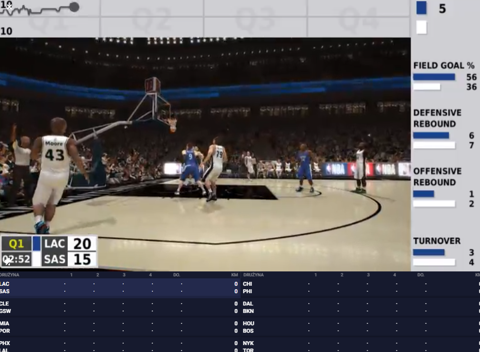 sporty wirtualne betclic koszykowka