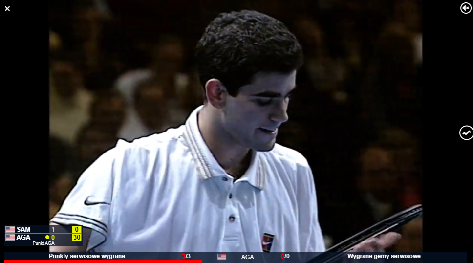 wirtualny tenis w betclic