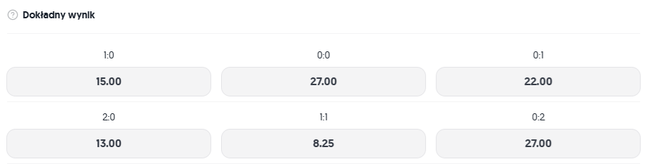 dokładny wynik meczu Barcelona vs Real Madryt