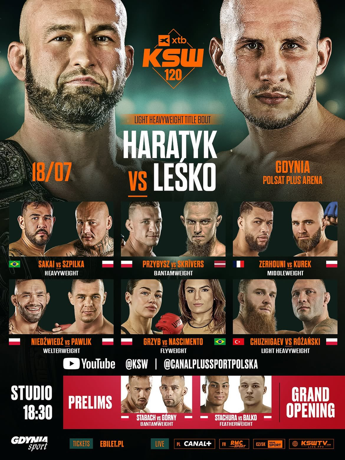 ksw 120 karta walk