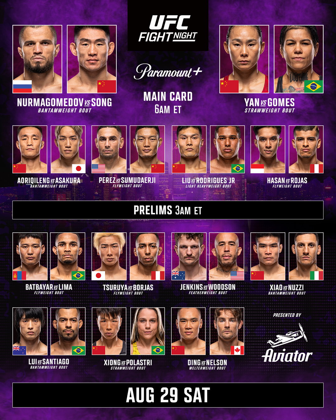 Nurmagomedov vs Song karta walk