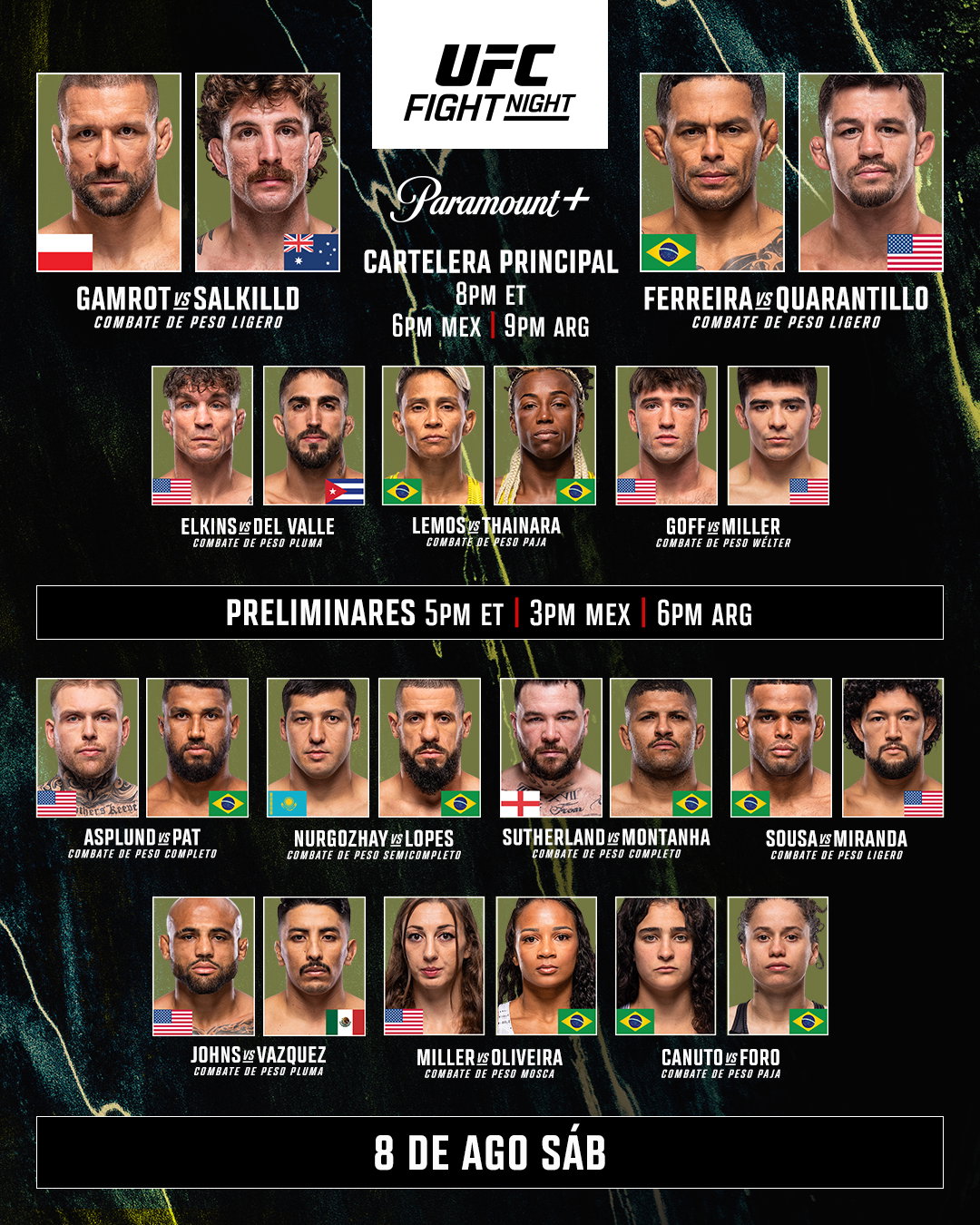 ufc gamrot vs salkilld karta walk