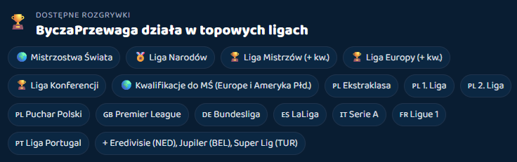 bycza przewaga lebull