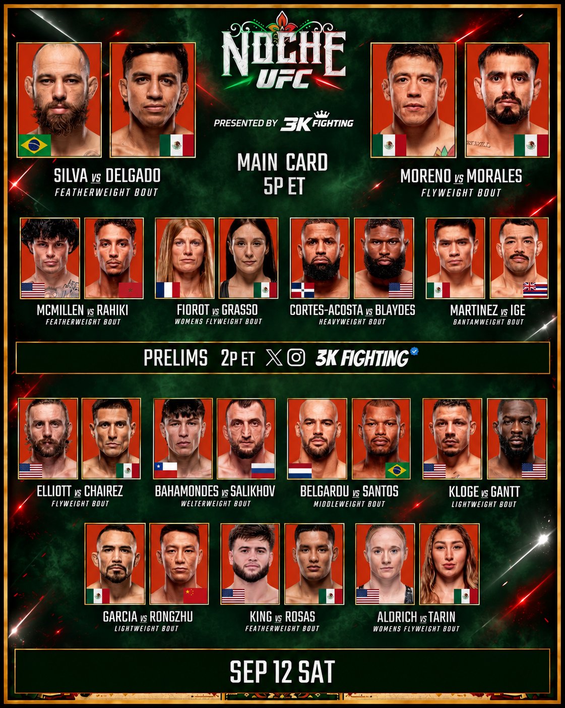 ufc noche karta walk