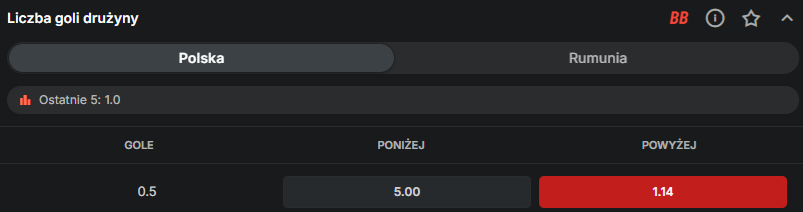 zaklad na gola polski z rumunia